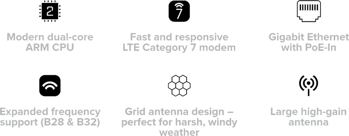 MikroTik LHGG LTE7 kit Banner