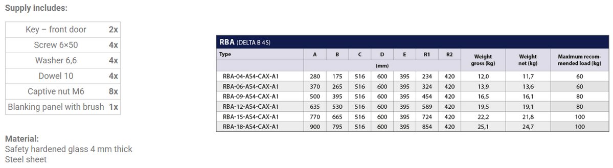 RBA-09-AS4-BAX-A1