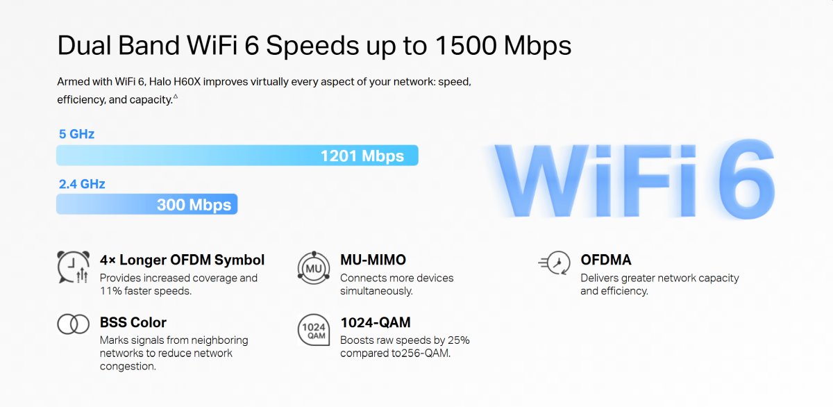 MERCUSYS Halo H60X(1-pack)