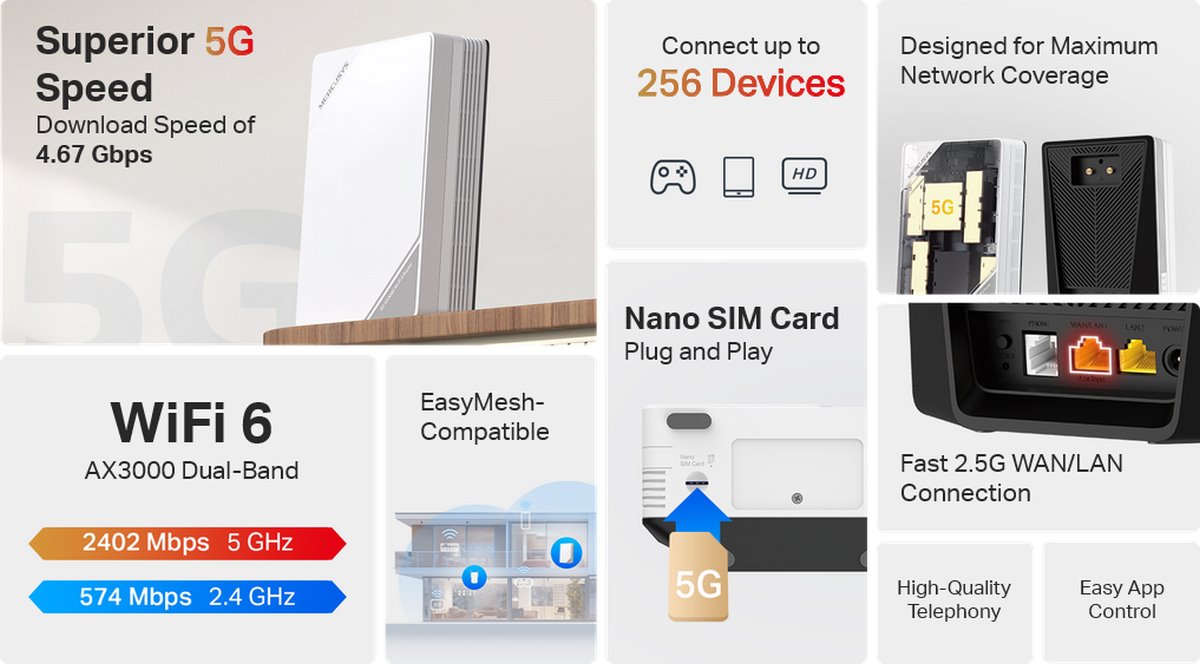 MERCUSYS MB520-5G