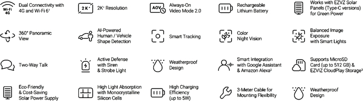 Ezviz HB8 Lite 4G Kit Banner