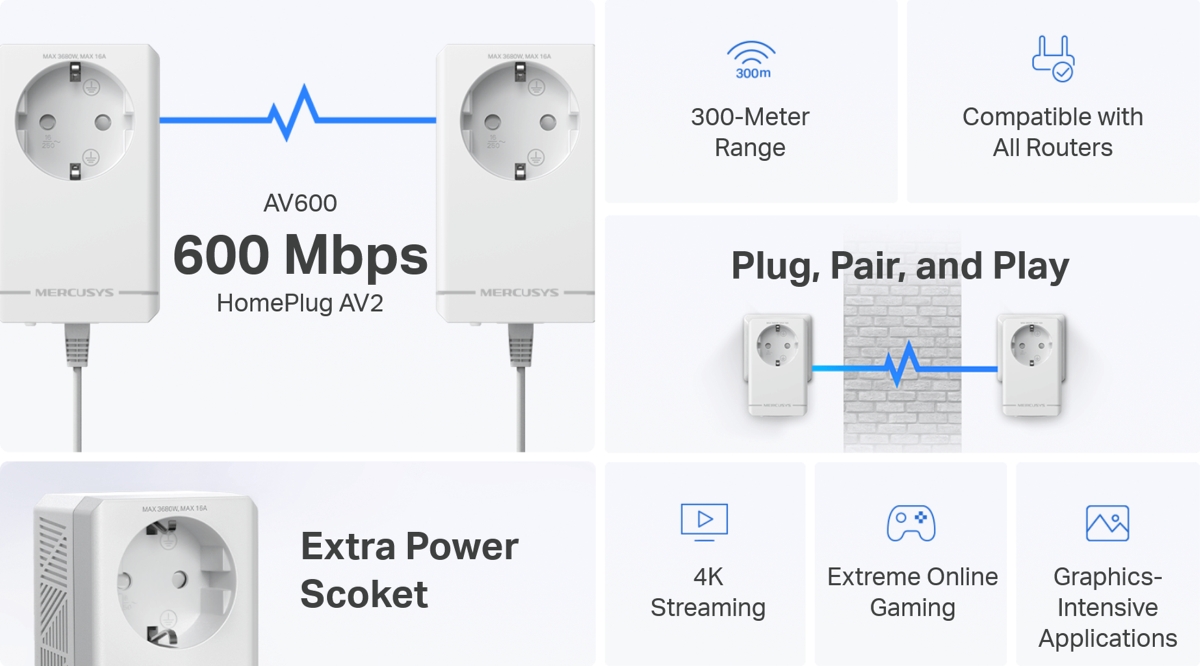 MP300P KIT