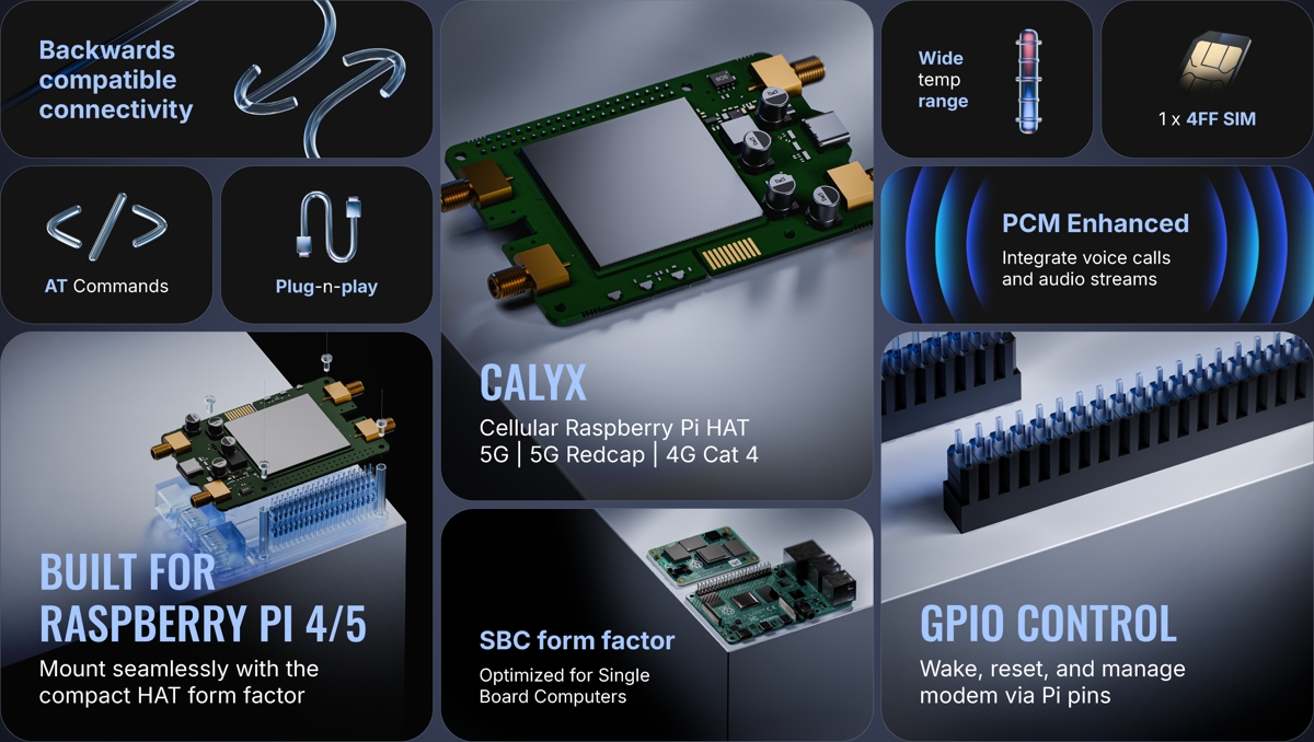 Teltonika CALYX Banner