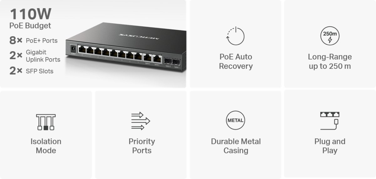 MERCUSYS MS112GMP