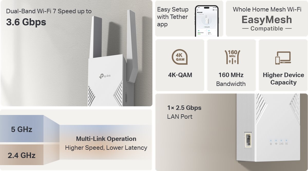 TP-Link RE235BE