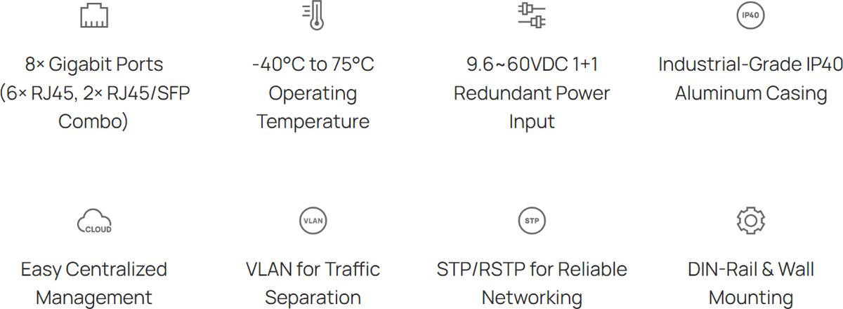 TP-Link IES208G