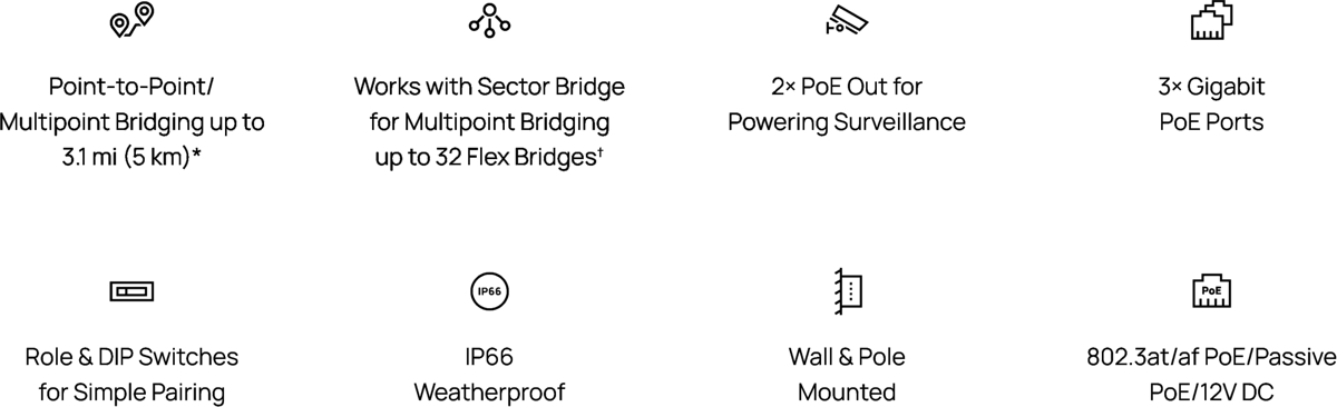 TP-Link Flex Bridge 5 Banner