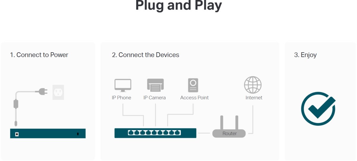 TP-Link LS1016G