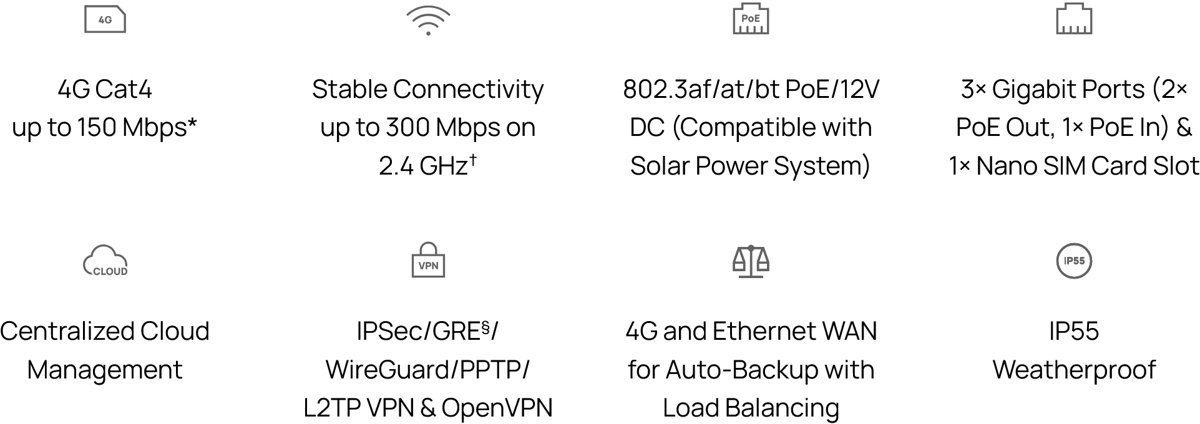 TP-Link ER603WP-4G-Outdoor Banner