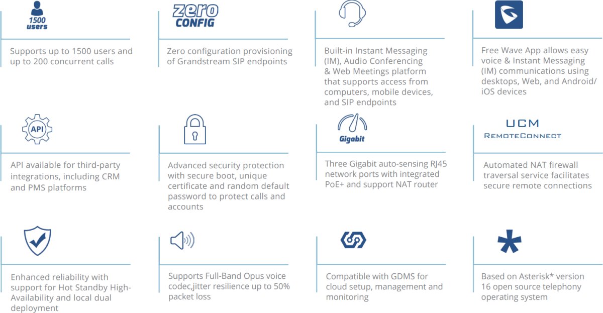 Grandstream UCM6300 Audio