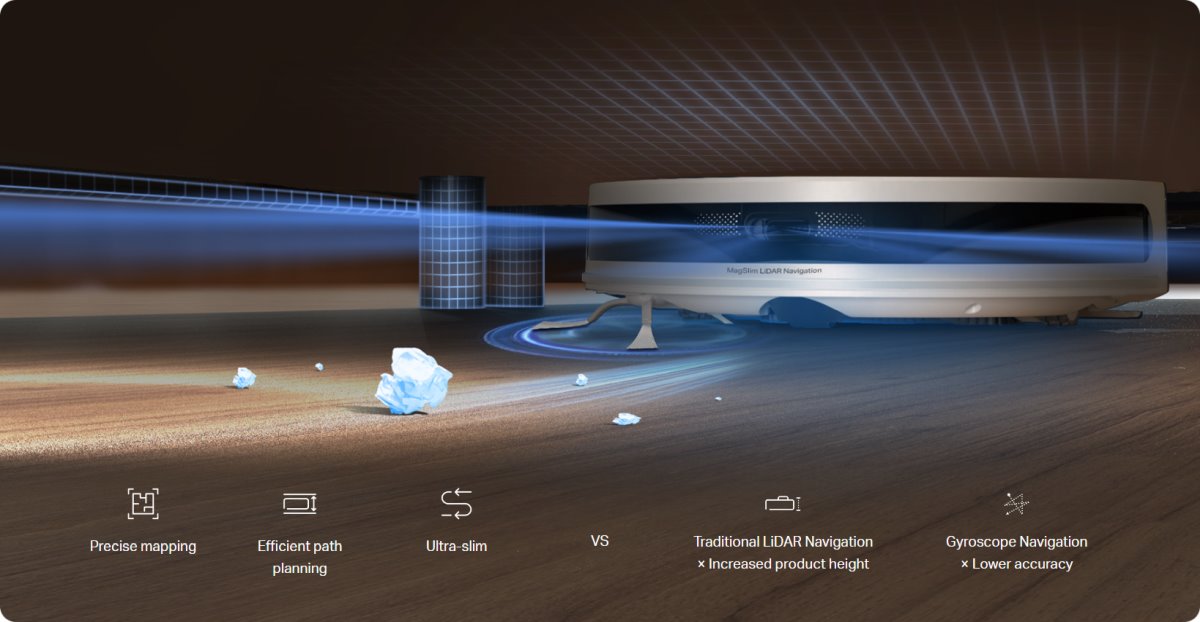 Tapo RV20 Max Plus White