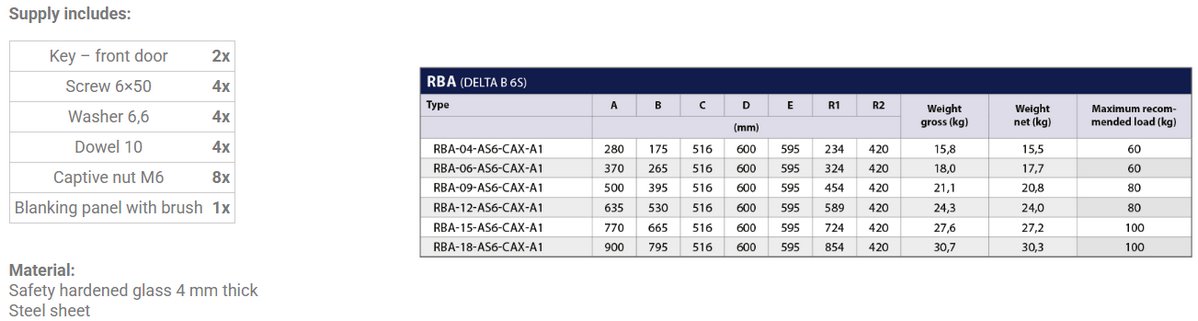 RBA-18-AS6-BAX-A1