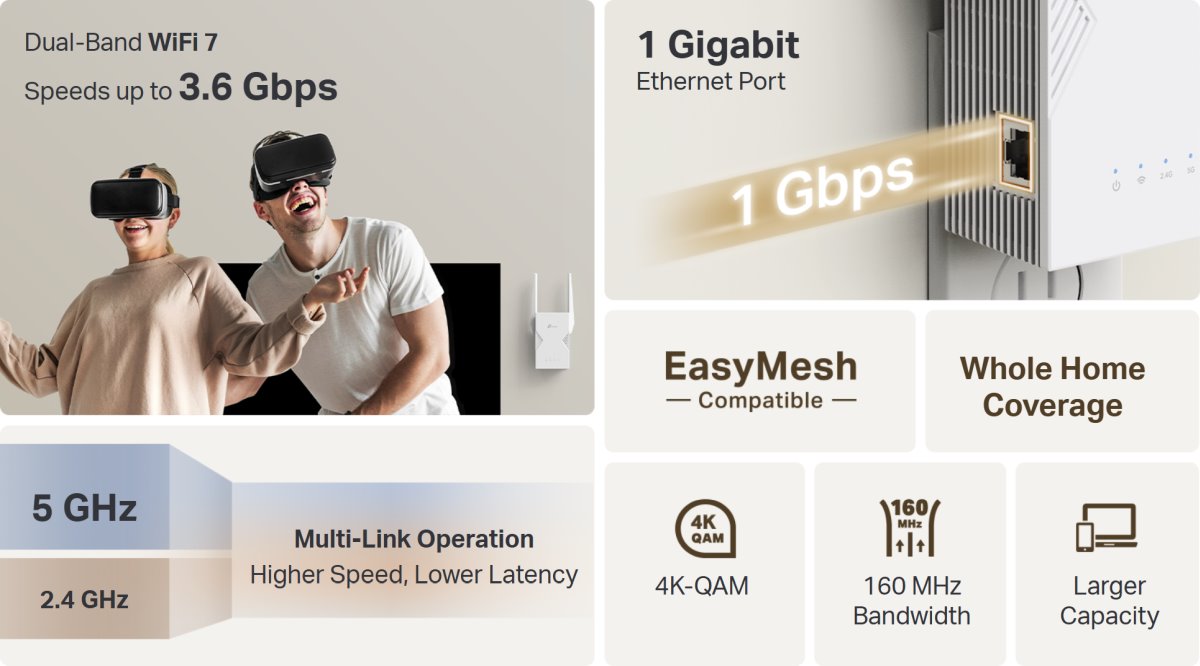 TP-Link RE220BE