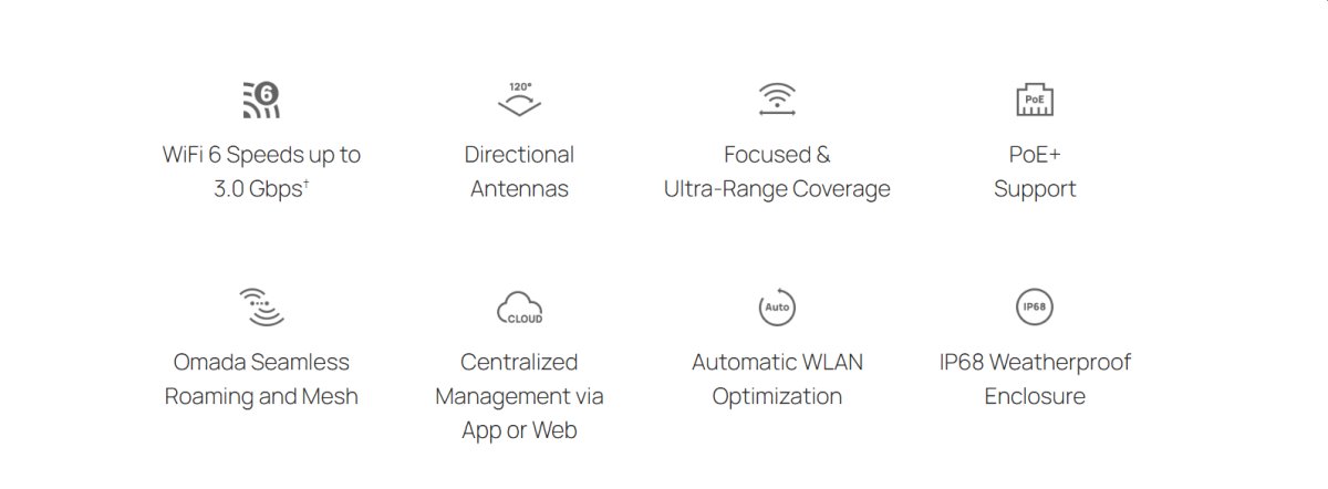 TP-Link EAP650 D120-Outdoor 