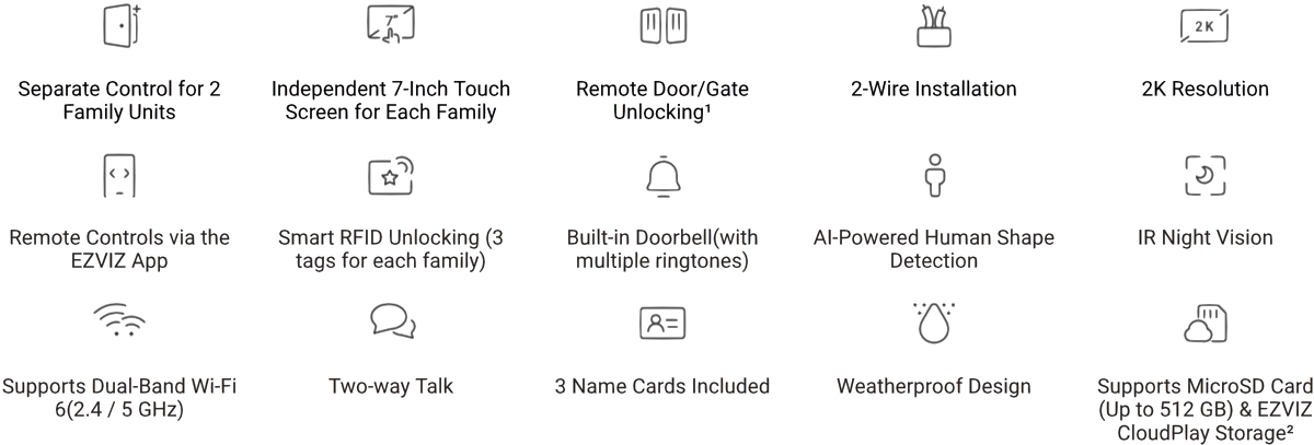Ezviz HP7 2-Family Banner