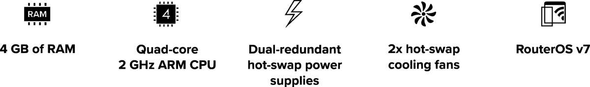 MikroTik CRS804 DDQ Banner