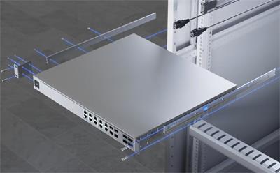 Ubiquiti Enterprise Firewall Core