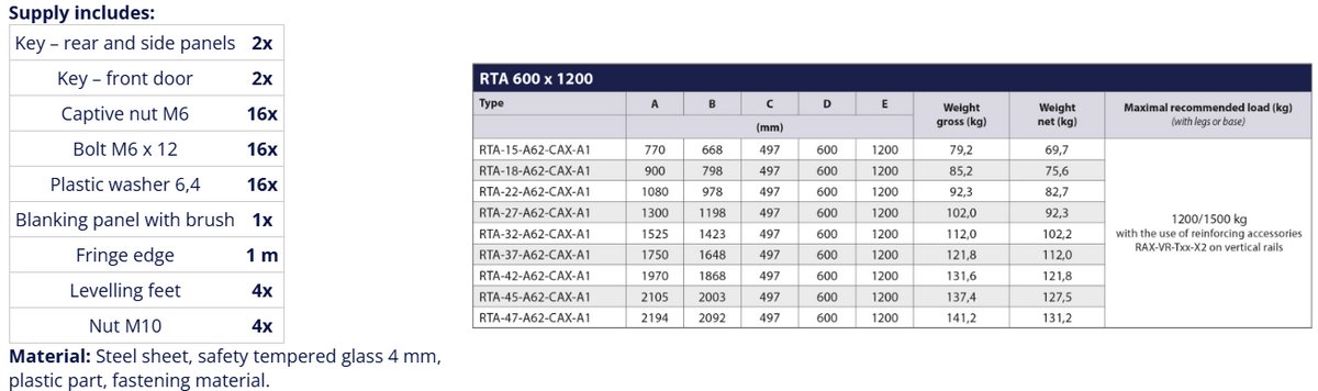 RTA-42-A62-CAX-A1