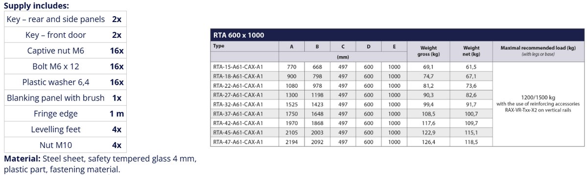 RTA-45-A61-CAX-A1