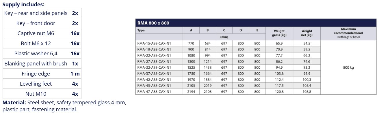 RMA-42-A88-BAX-A1